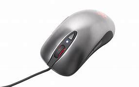 Image result for Computer Mouse On Screen