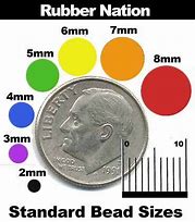 Image result for 5 mm Example