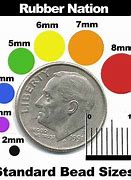 Image result for How Big Is 5 mm
