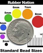Image result for How Big Is 5Mm Image