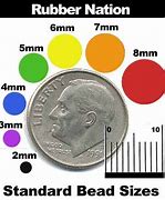 Image result for How Big Is 5 mm Round