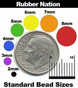 Image result for How Big Is 14Mm