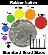 Image result for How Big Is 5 mm in Diameter
