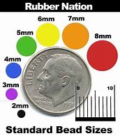 Image result for 5Mm What Does It Look Like