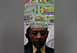 Image result for Things 2000 Kids Will Understand