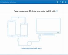 Image result for Restore Last Backup iPhone iCloud