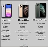 Image result for iPhone 11 vs Pro