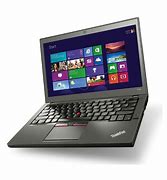 Image result for Harga Lenovo ThinkPad