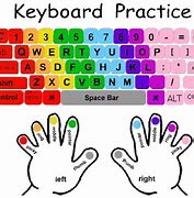 Image result for Magic Fingers Keyboard