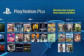 Image result for PlayStation Free Games PS Plus