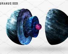 Image result for Uranus Core