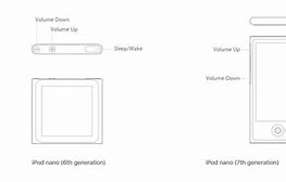 Image result for iPod Nano Touch Screen