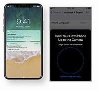 Image result for iPhone Set Up 6