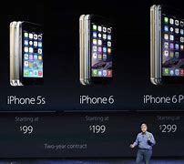 Image result for Which iPhone Is He Best to Buy
