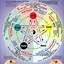 Image result for Chinese Zodiac Years and Element