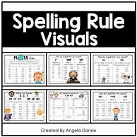 Image result for Spelling Words for Special Education Students