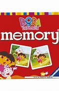 Image result for Dora Memory