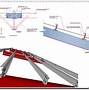 Image result for Z Purlin Steel Roof Frame