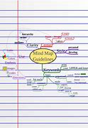 Image result for Note Taking Nerd Image