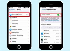 Image result for How to Turn Location Off iPhone