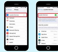 Image result for iPhone Turn On Location Services