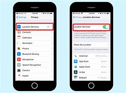 Image result for Location Services On iPhone