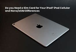 Image result for Sim Card for iPad 5th Generation