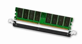 Image result for Random Access Memory GIF