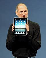 Image result for iPad Pro Sixth Generation