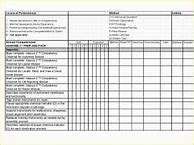 Image result for Lap Audits Sheets