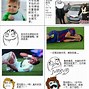 Image result for China Meme Face