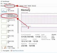 Image result for RAM Memory Check