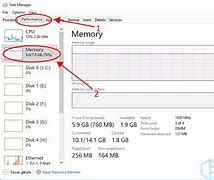 Image result for How to Check Gigs of Ram