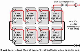 Image result for 48 Volt Battery Pack