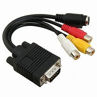 Image result for Wireless VGA Transmitter and Receiver