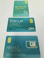 Image result for Snano Sim Card