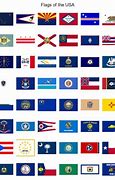 Image result for United States Territory Together On a Picture