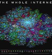 Image result for Wide Area Network