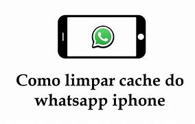 Image result for Whats App On iPhone