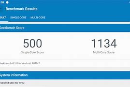 Image result for Geekbench 4.2