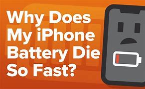 Image result for iPhone 3 Battery