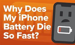 Image result for Best Battery for RX iPhone