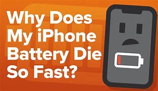 Image result for iPhone 6s Battery