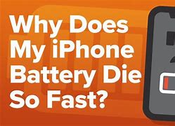 Image result for Phone Battery Down