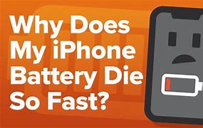 Image result for iPhone Battery Running Down Fast
