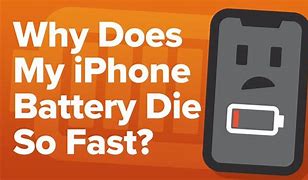 Image result for iPhone 14 Pro Max Battery Capacity