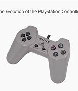 Image result for PS2 Controller with Screen