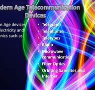 Image result for Types of Telecommunication Devices