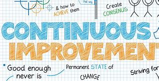 Image result for Creating a Continuous Improvement Culture
