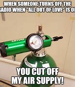 Image result for Pinning the Radio Meter Meme